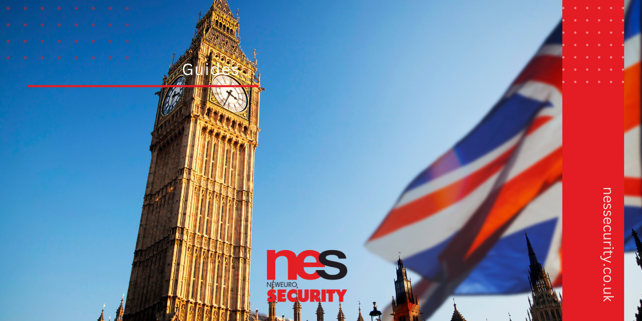 Nes Security's Business phone systems UK